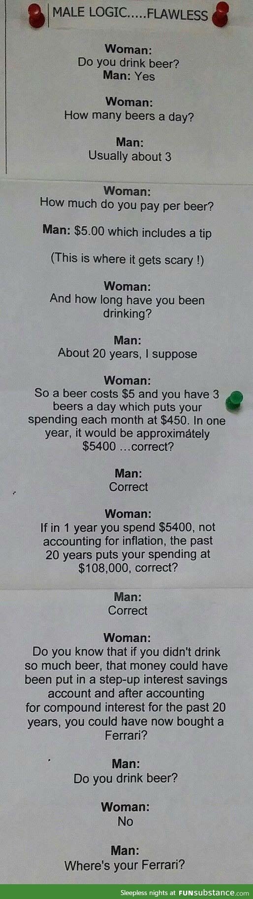 Male logic