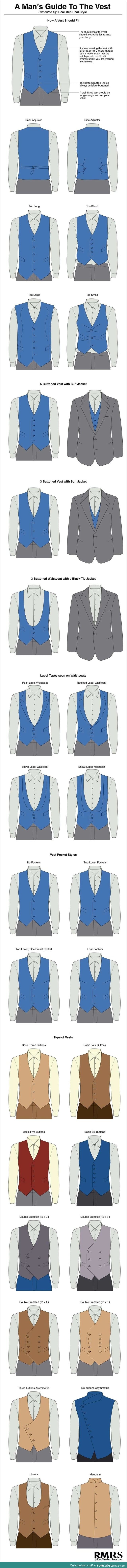 A man's guide to the vest