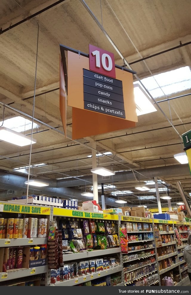 This evil grocery store