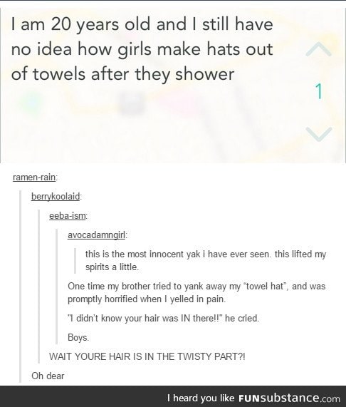 Towel hats