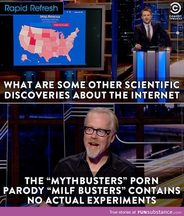 Scientific discoveries