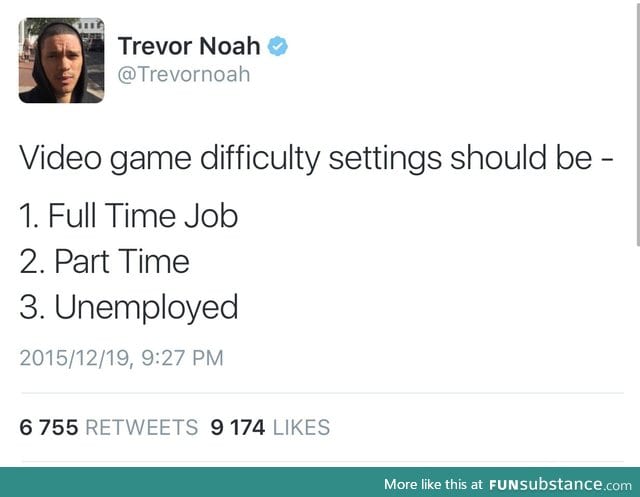 Video game difficulty