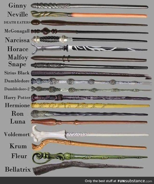 Any HP fans out there? Choose your fav one