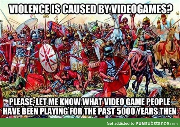 Violence from video games