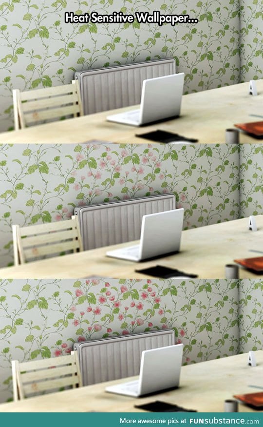 Clever wallpaper that reacts to temperature