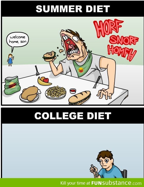 Summer and college diet