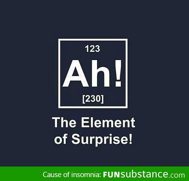 Element of suprise