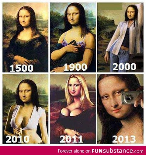 If Mona Lisa were alive today