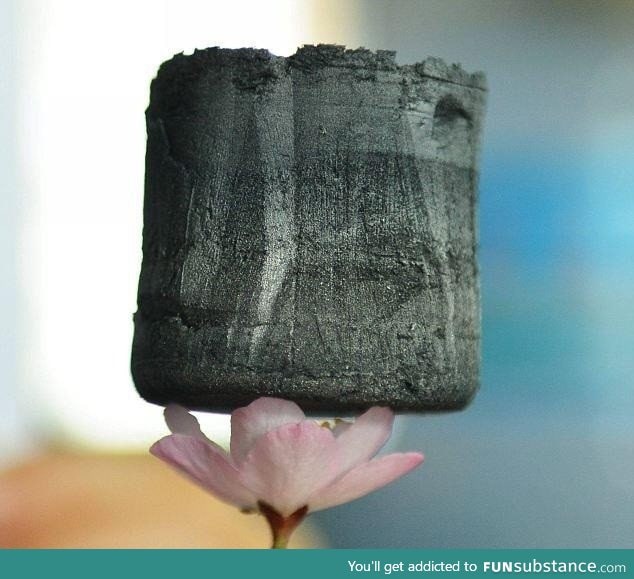 Graphene Aerogel. The lightest solid material created