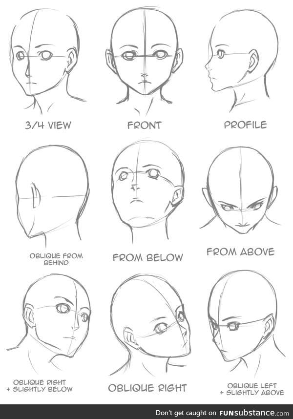 How to draw a head I guess