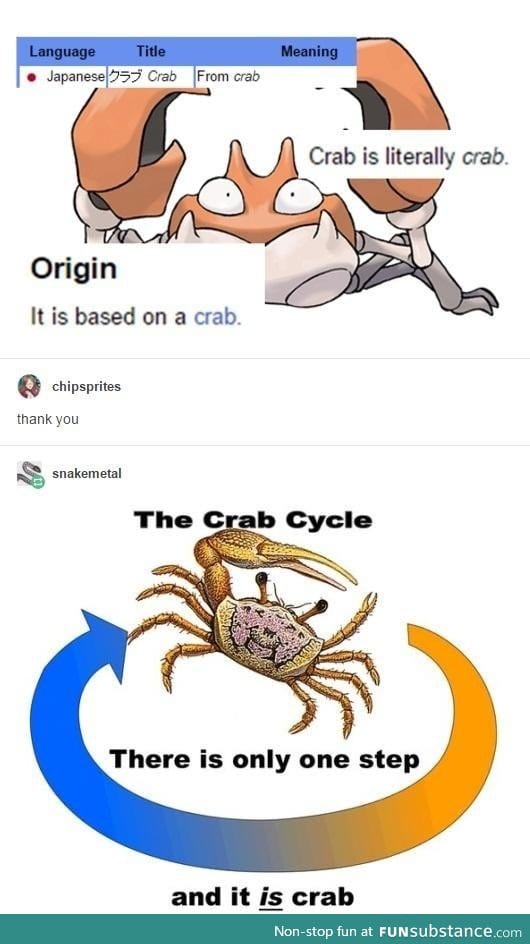 Krabby the crab