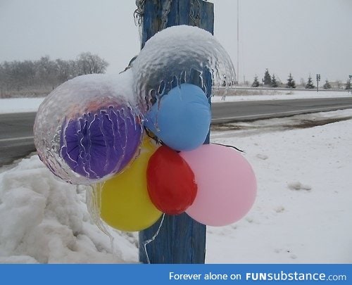 Icy balloons