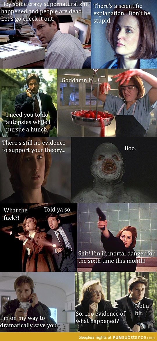 Every X-Files episode
