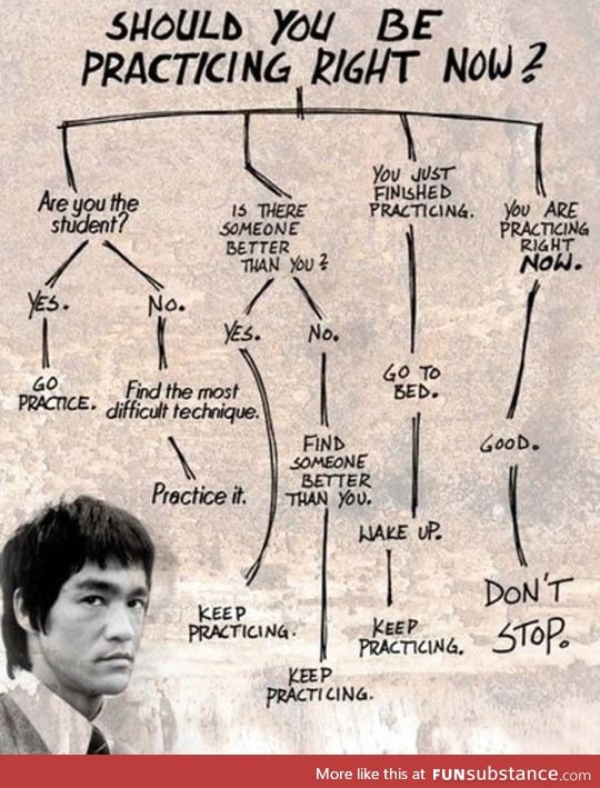 Just Don't Stop Practicing