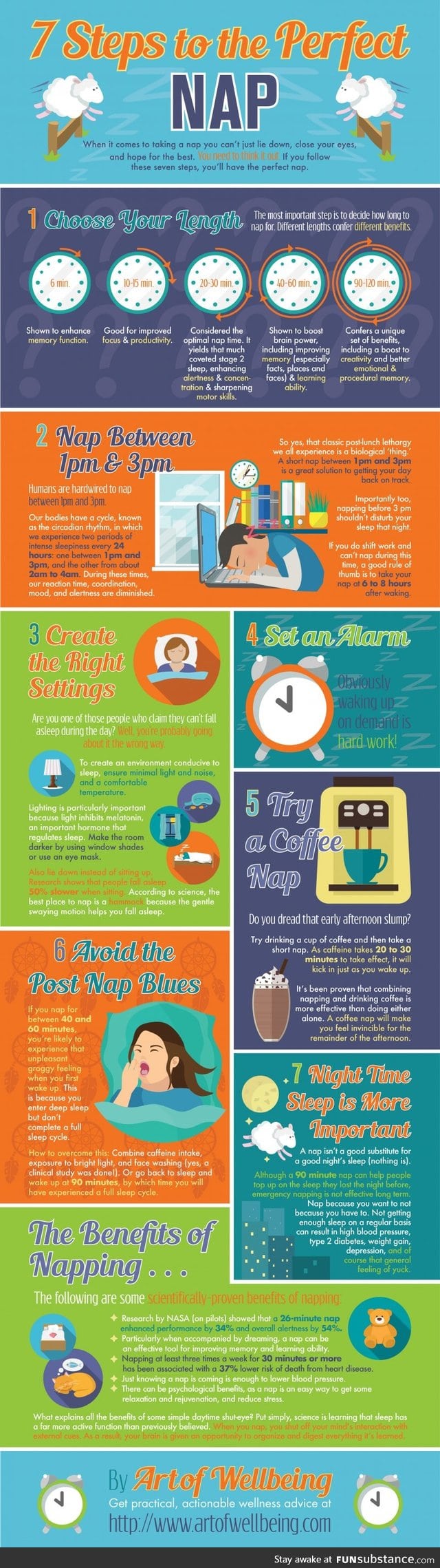How To Have The Perfect Nap [Infographic]