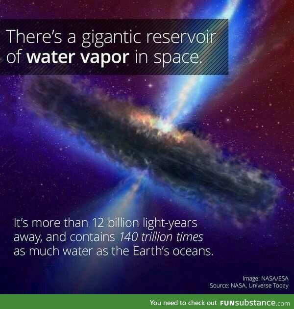 A reservoir of water vapor in space
