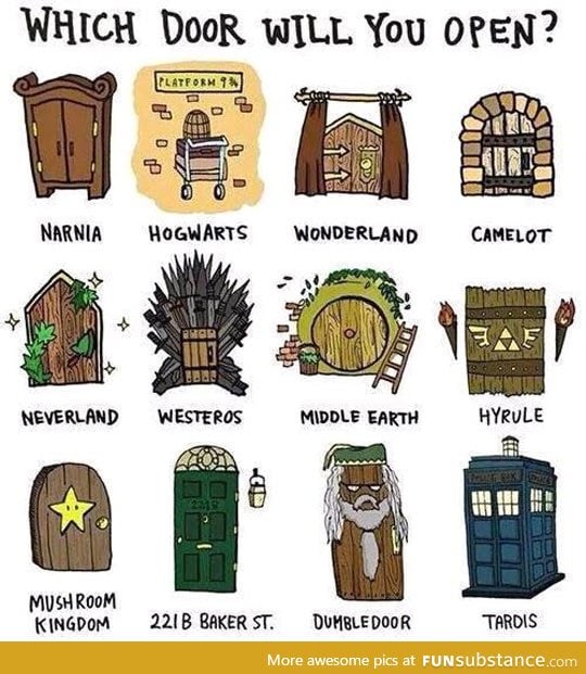 I'd choose the TARDIS