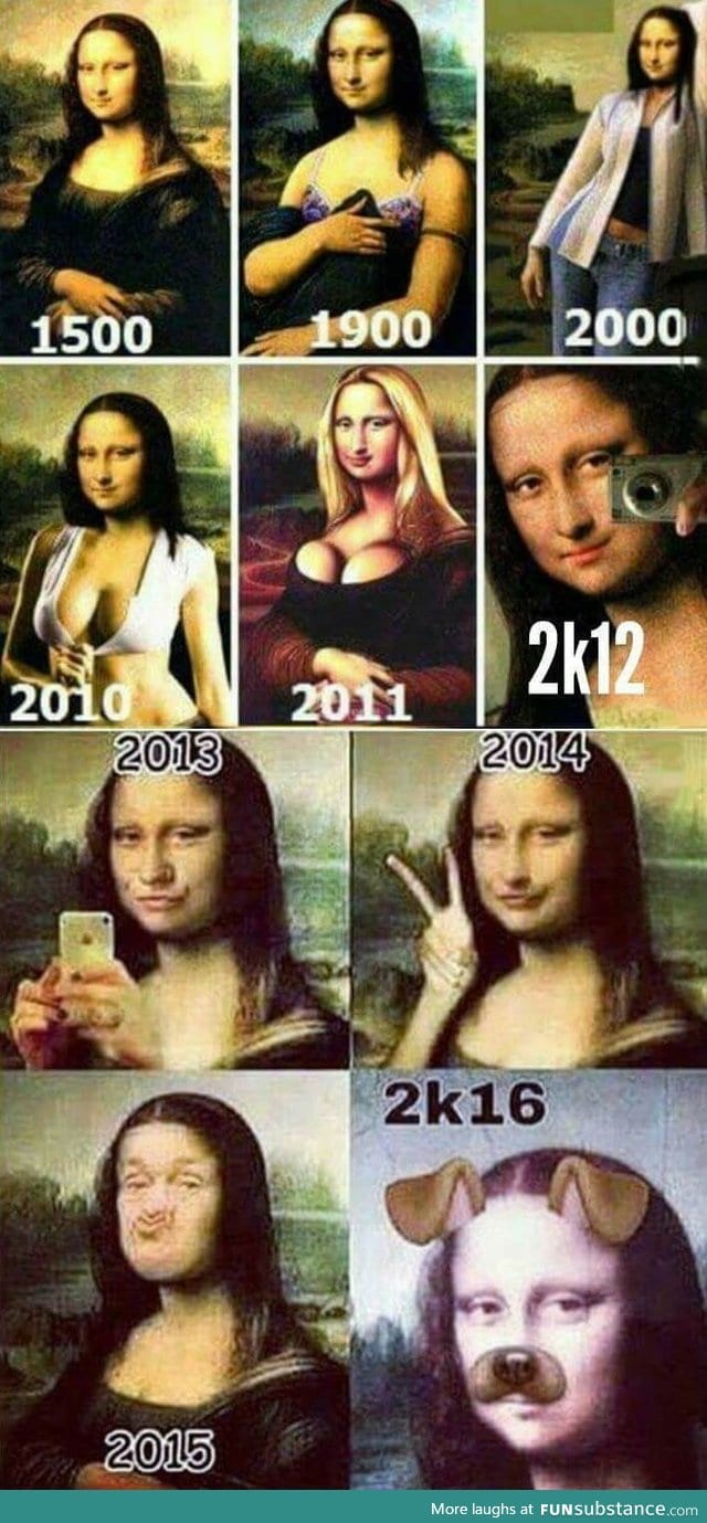 If Mona Lisa were painted over the years