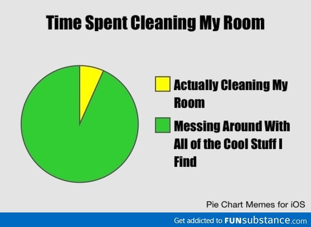 Cleaning My Room