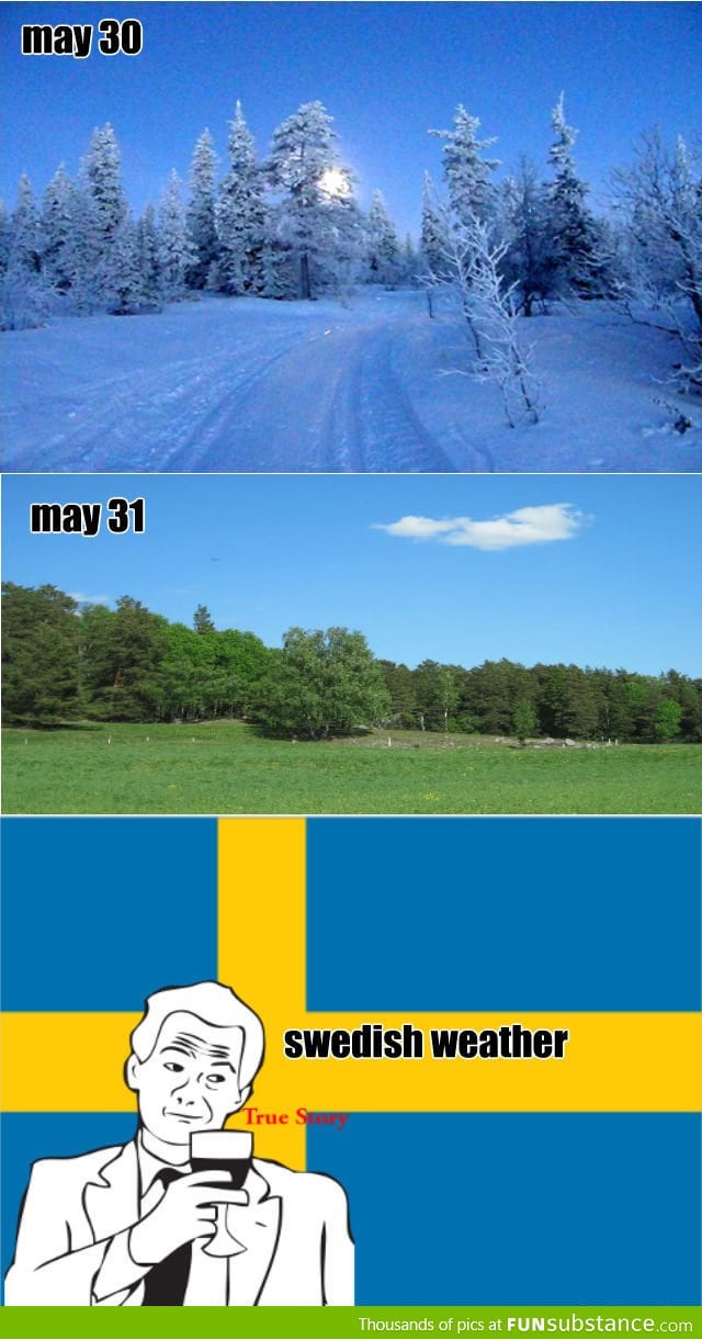 Swedish Weather And Logic Have Never Been Friends