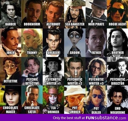 Memorable Johnny Depp Characters