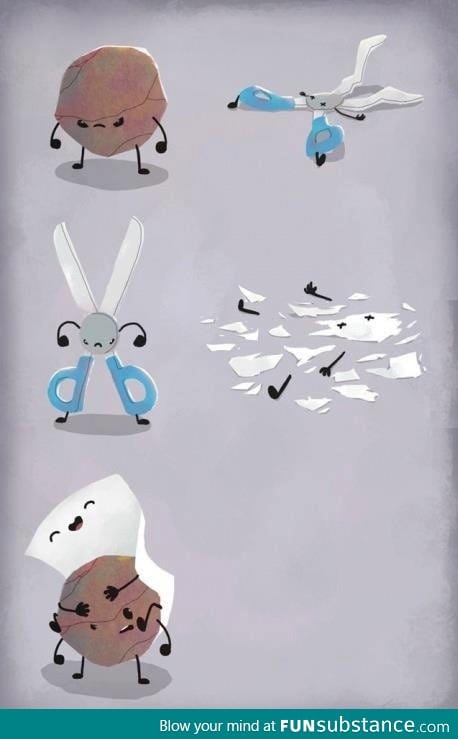 Rock, Paper, Scissors