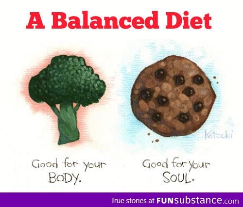 A balanced diet