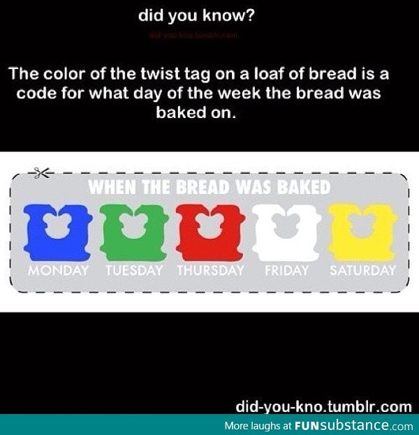 What the color tags on loaf bread means