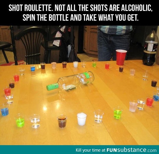 Shot Roulette