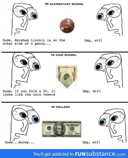 Value of money