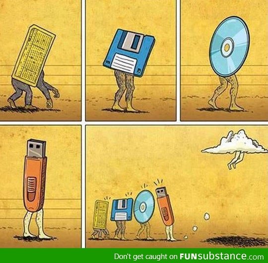 The Evolution of Data Storage