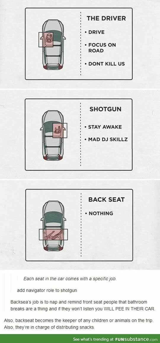 Every seat in the car has a role
