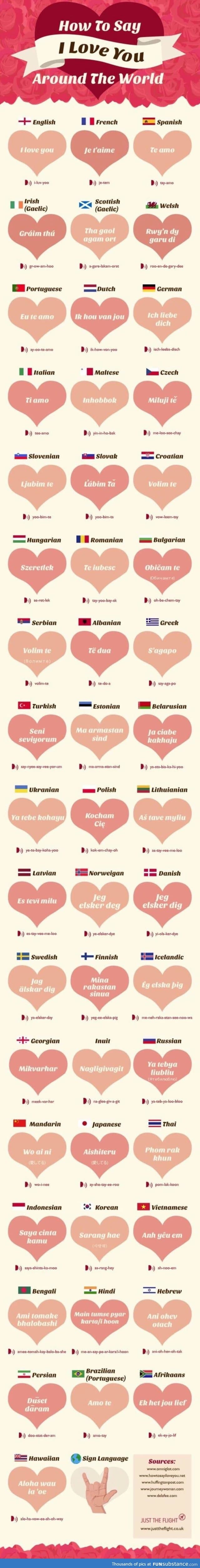 How to say I love you in different languages
