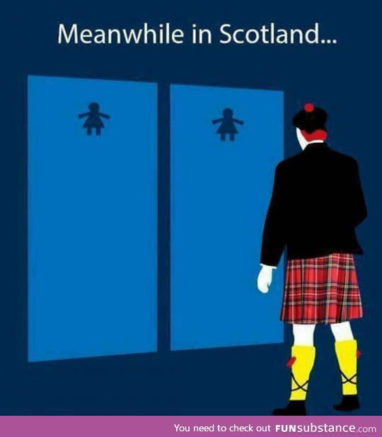 Problems in scotland