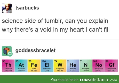 Science side of Tumblr
