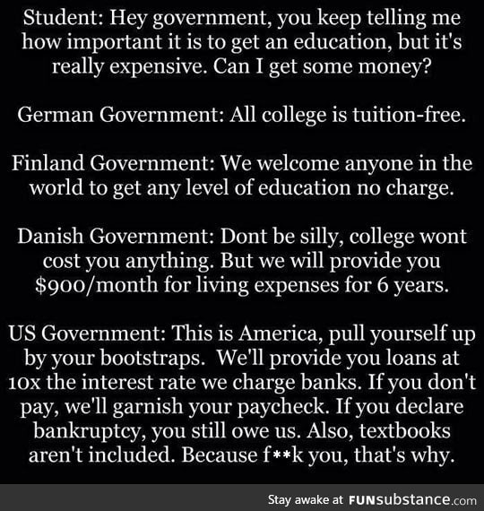 College education in different countries