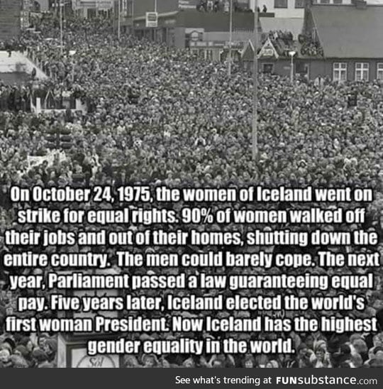 Iceland and equality