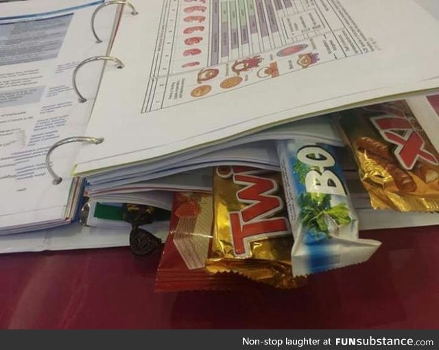 Best motivation to study... A chocolate after each chapter