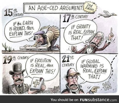 Arguments through the ages