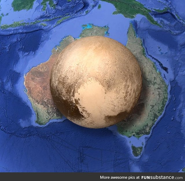 The size of Pluto compared to Australia
