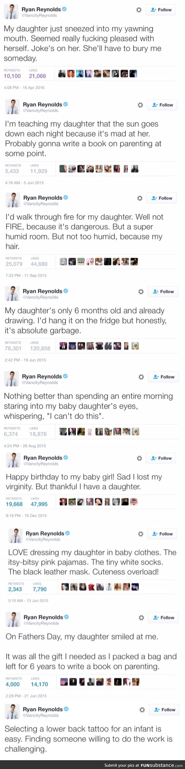 Ryan Reynolds tweets