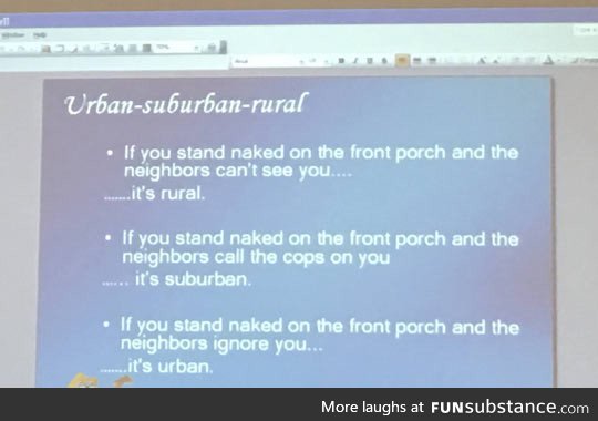 The difference between urban, suburban, and rural