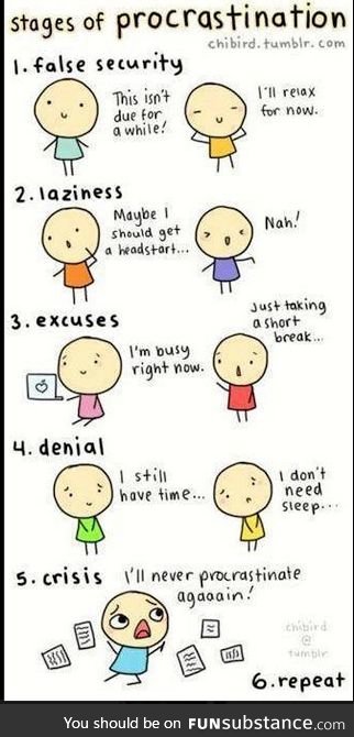 Stage 4 is me currently (I have till 11....I've got time...)