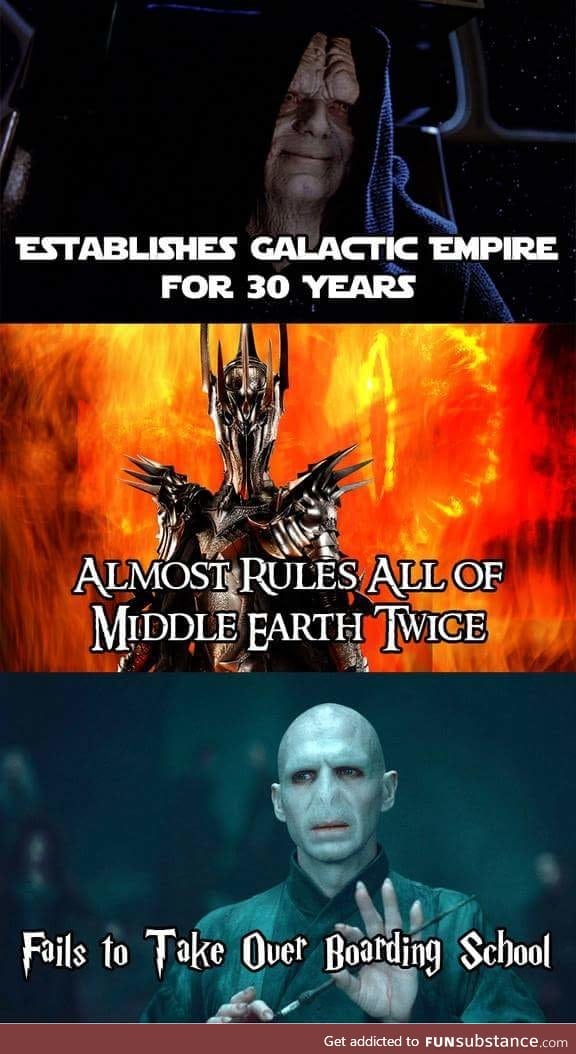 Voldemort is Weak