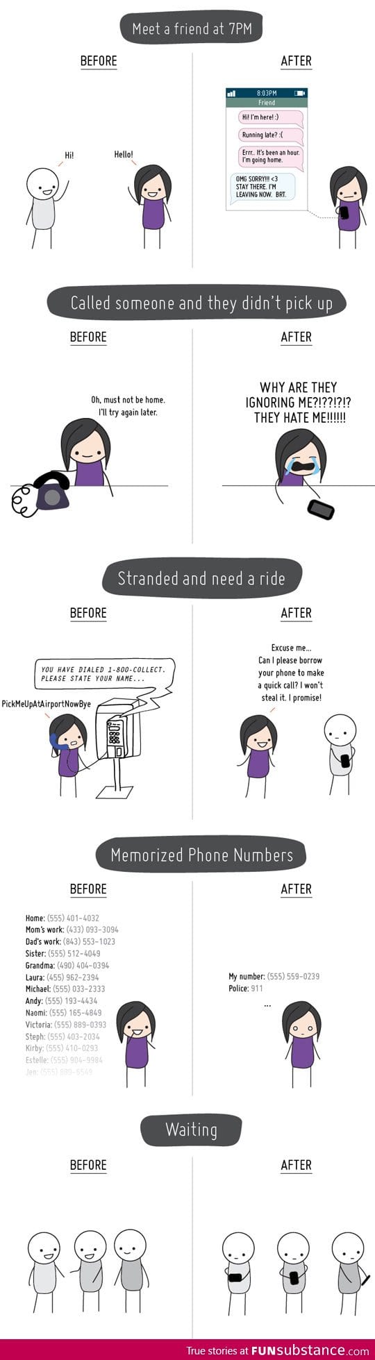 Life before and after cell phones