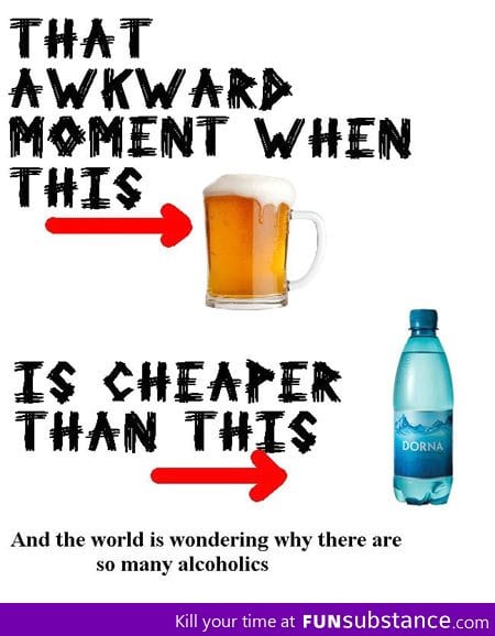 Beer vs Mineral Water Prices