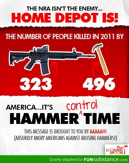 Let's ban hammers