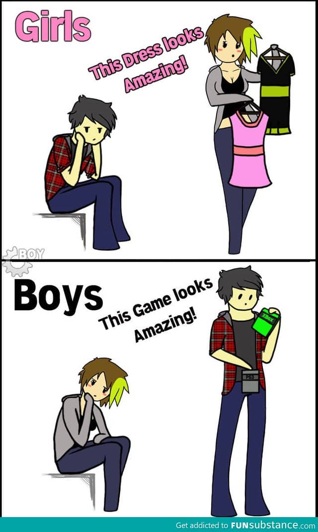 Boys vs Girls When Shopping