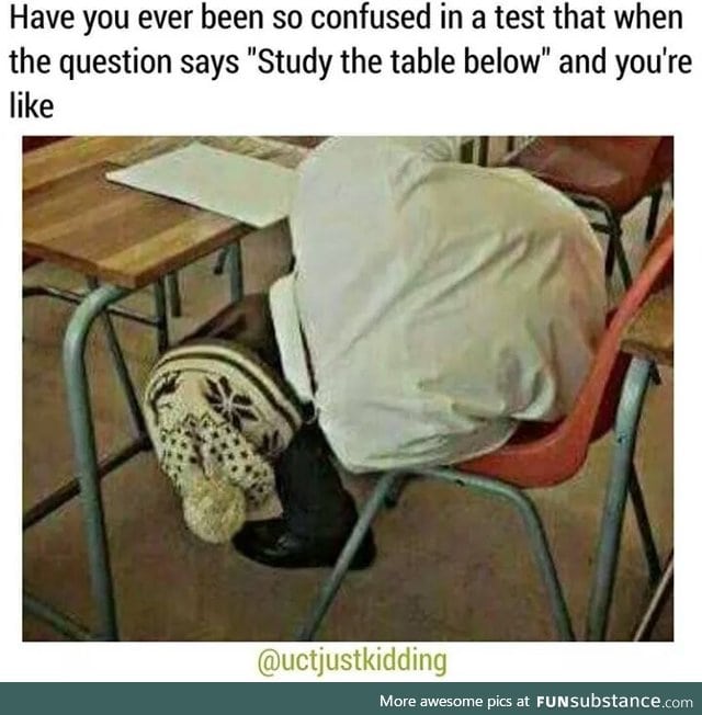 Study the table below