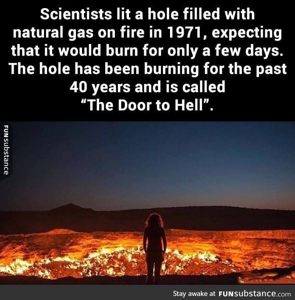 The Door to Hell